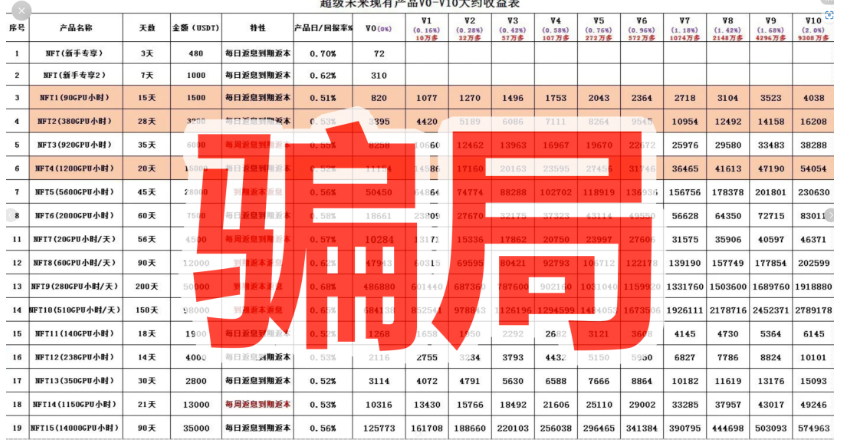 %title插图%num