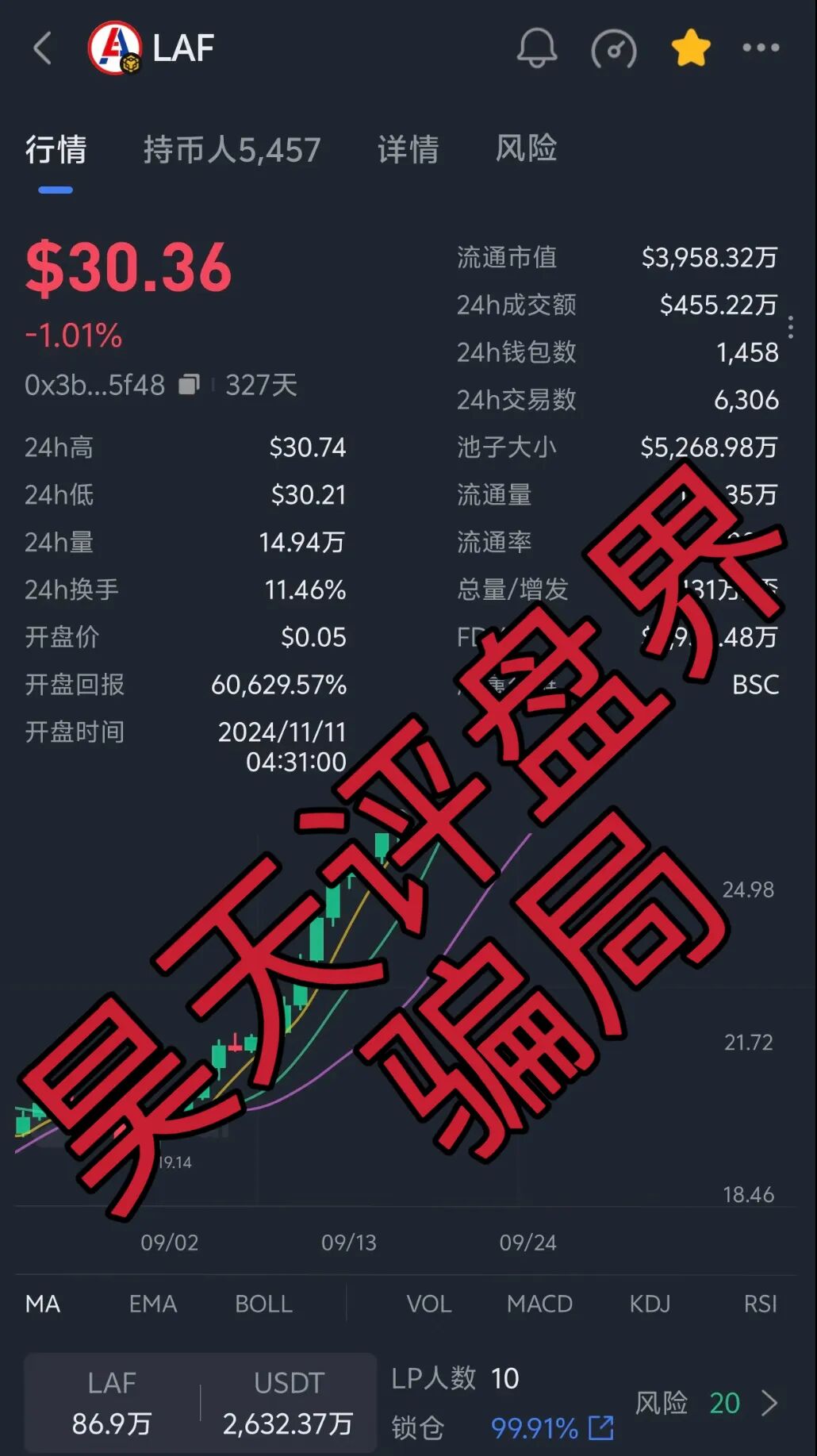 %title插图%num