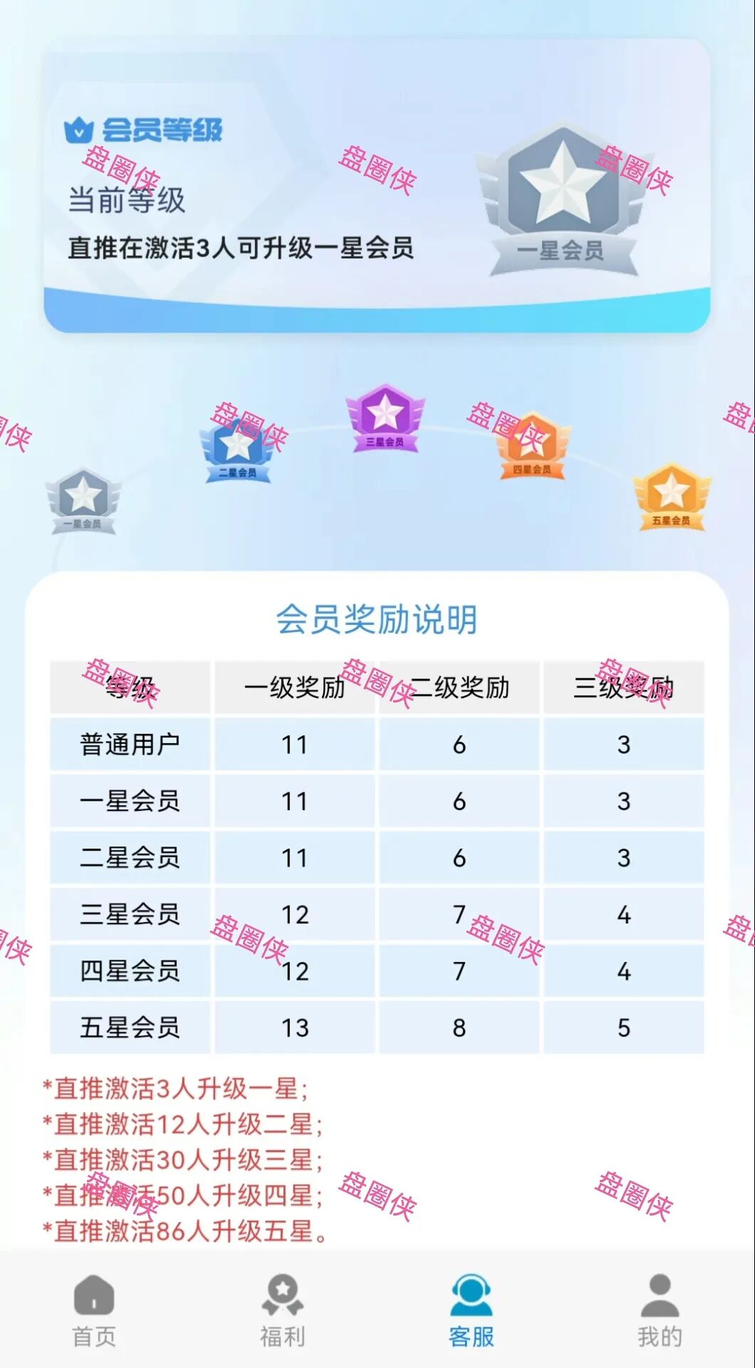 %title插图%num