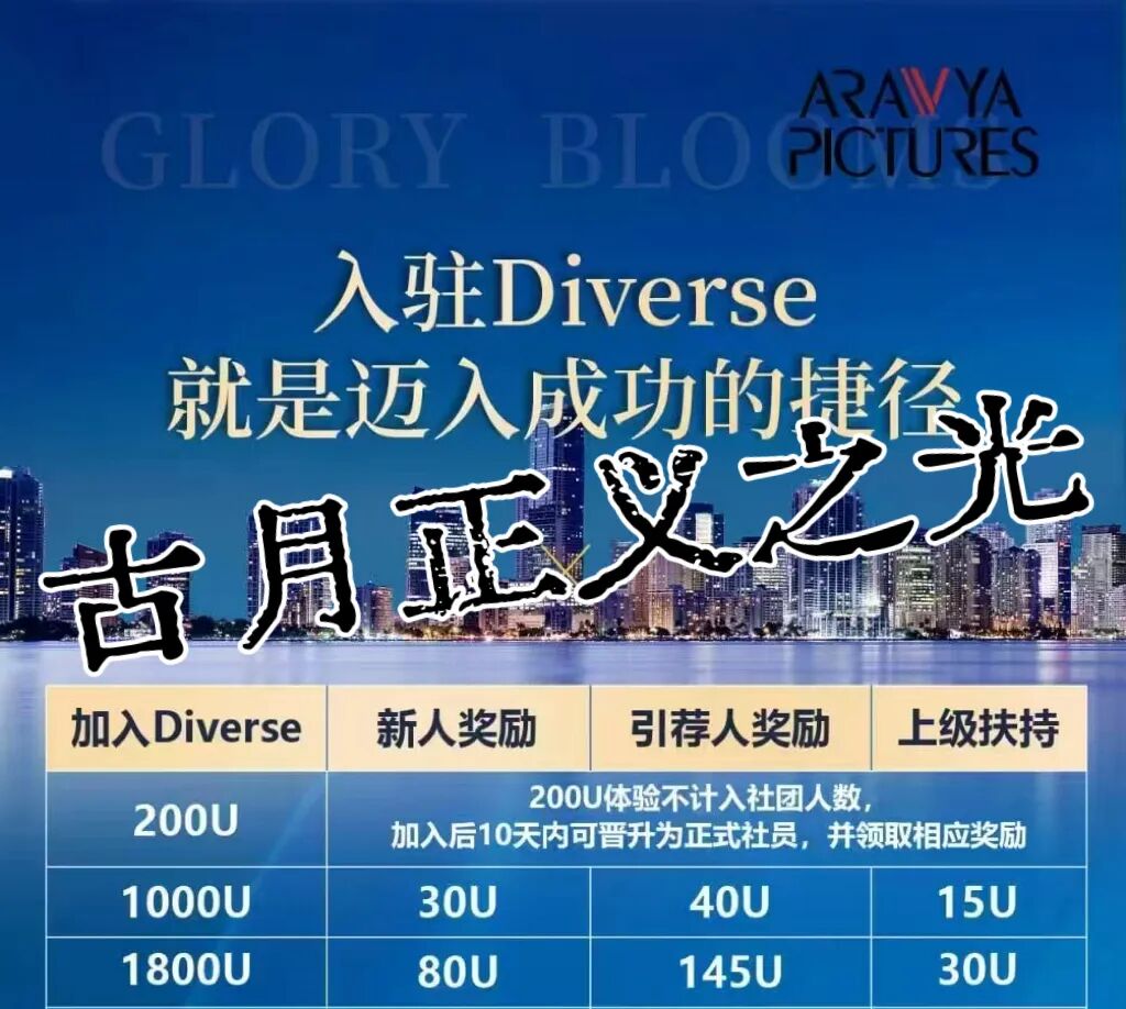 %title插图%num