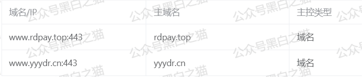 %title插图%num