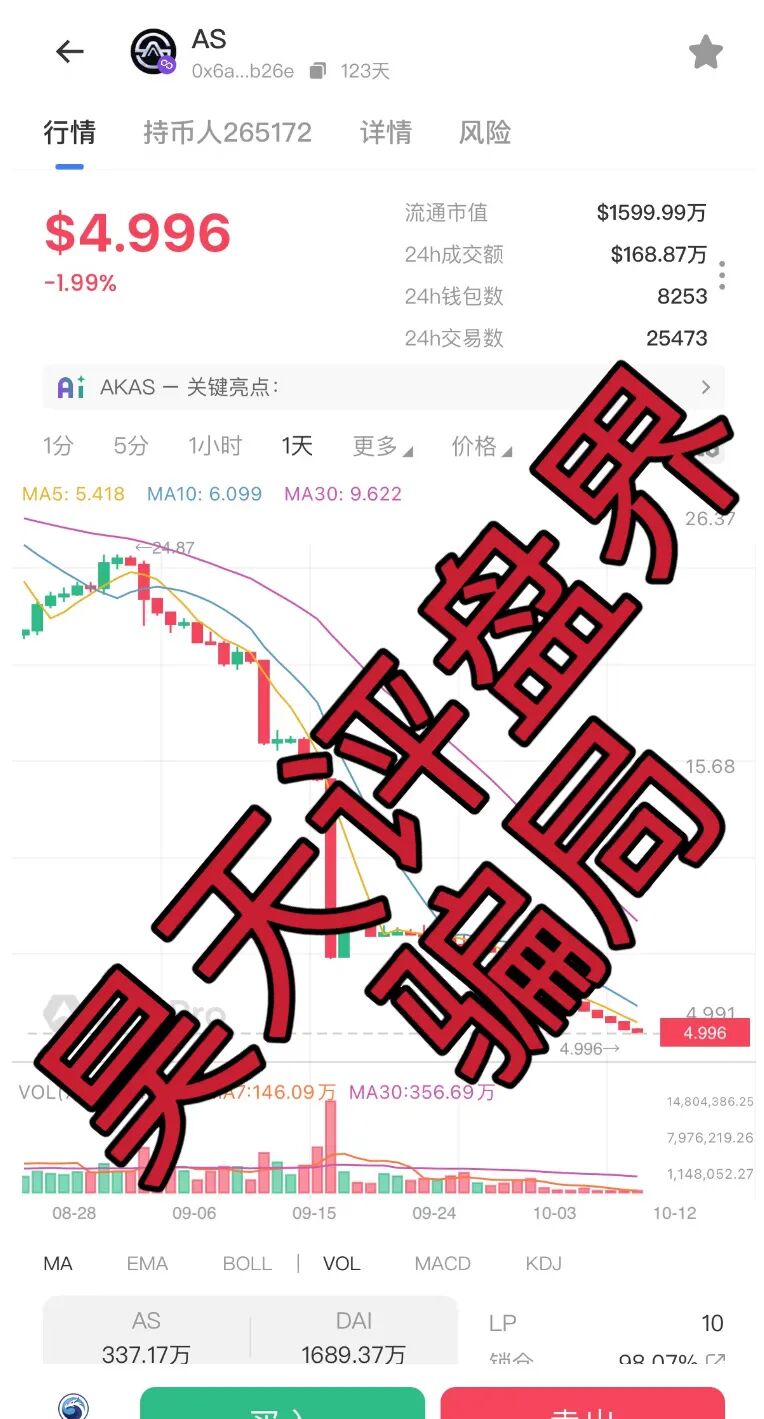 %title插图%num