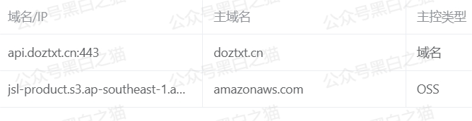 %title插图%num