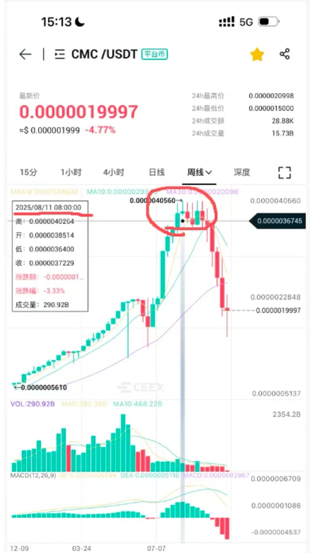 %title插图%num