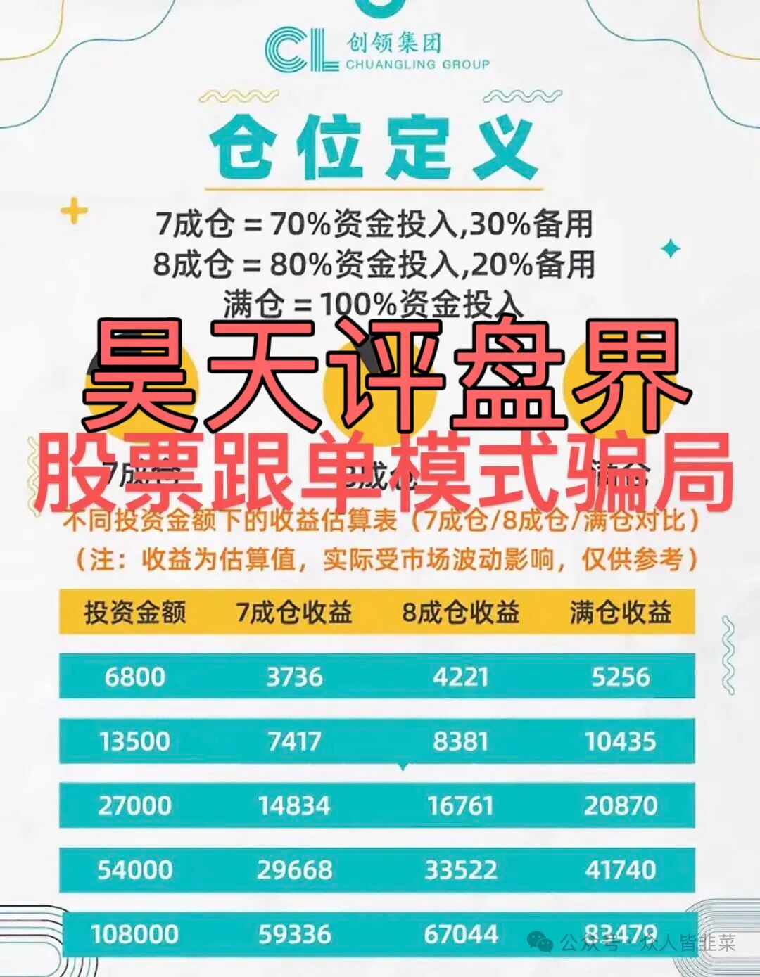 %title插图%num