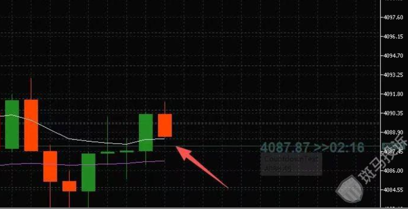 %title插图%num %title插图%num