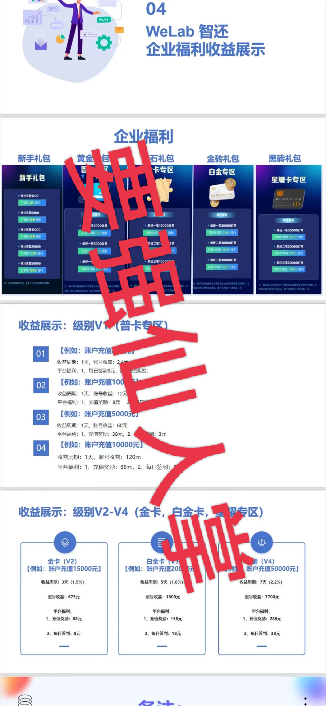 %title插图%num