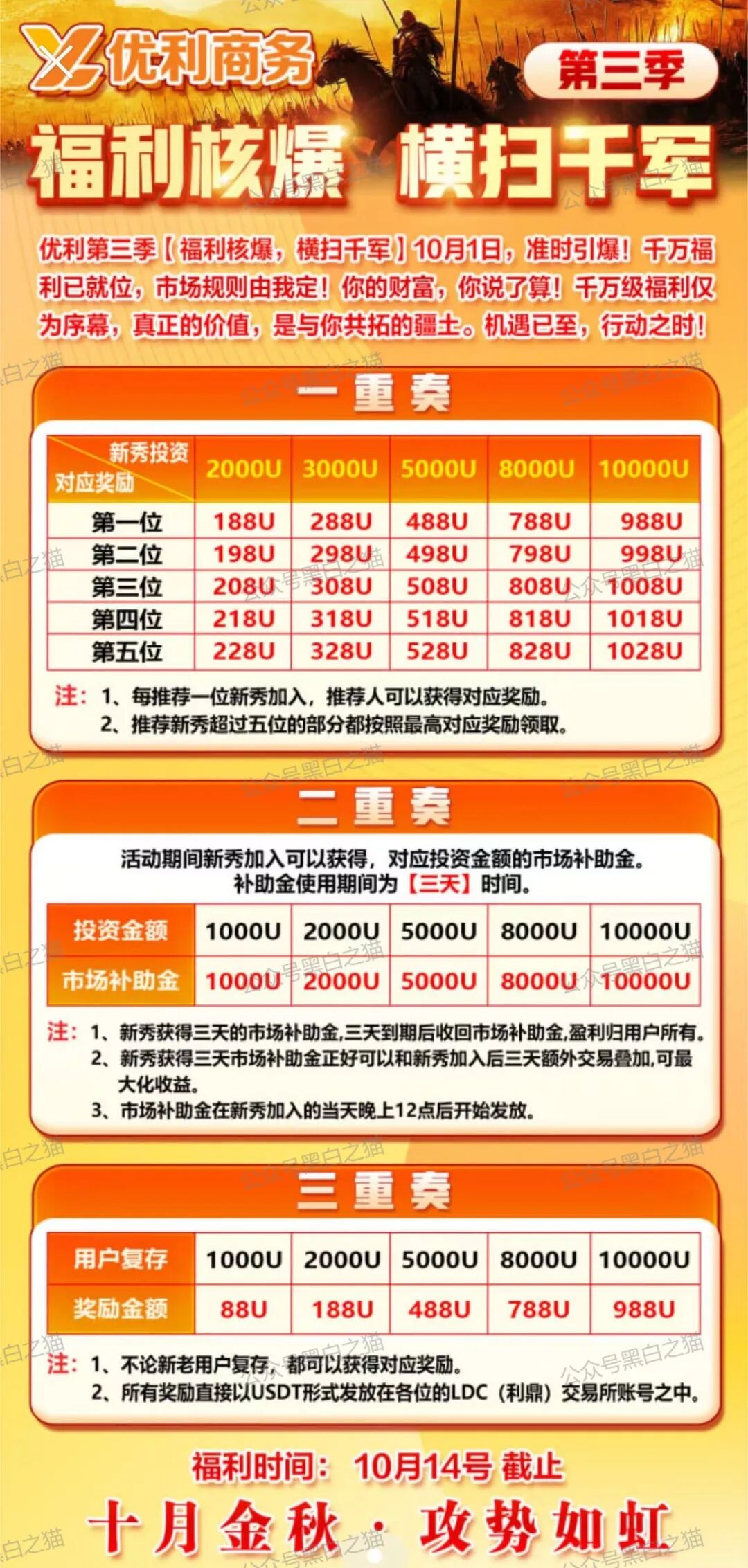 %title插图%num