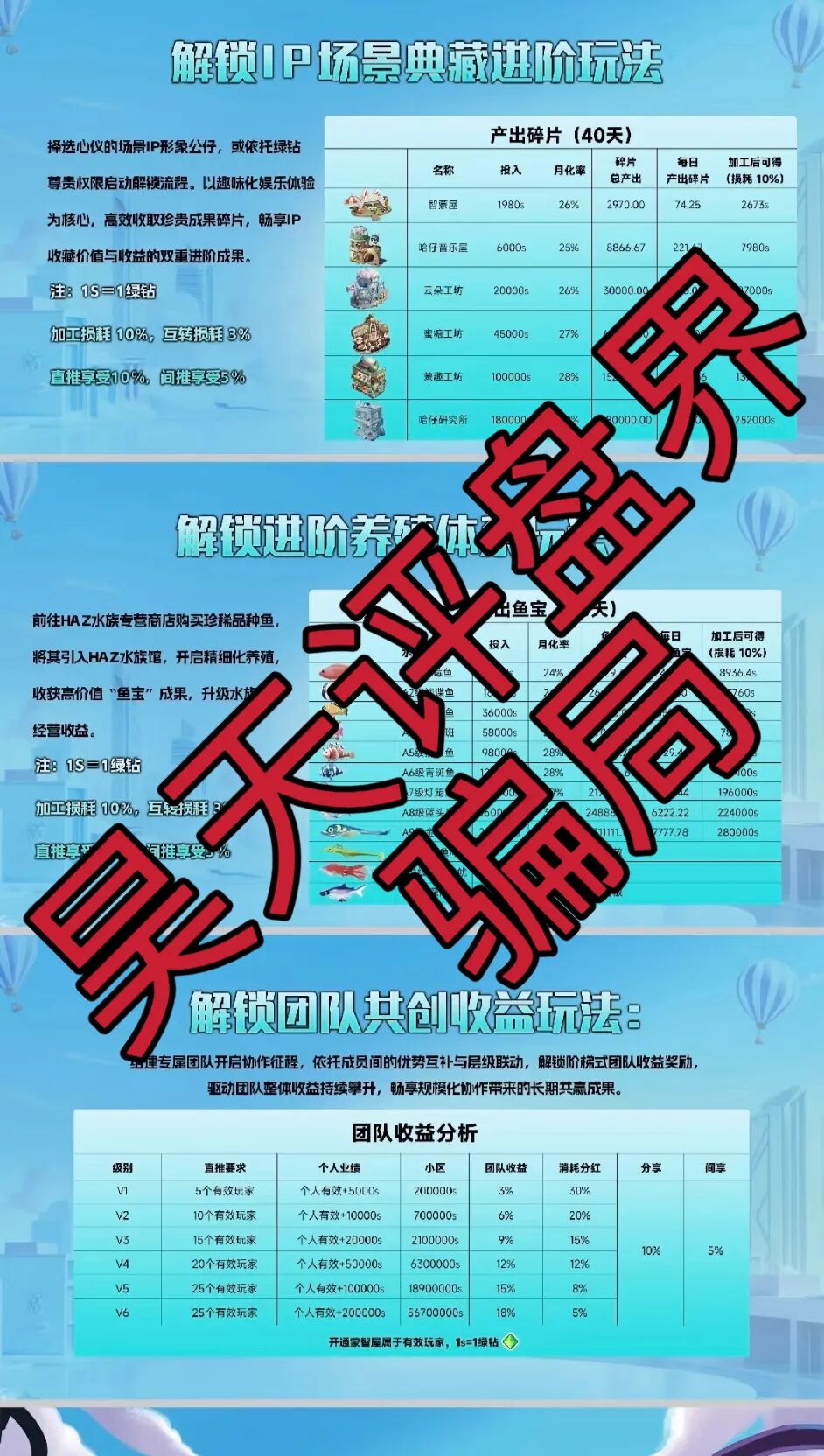 %title插图%num