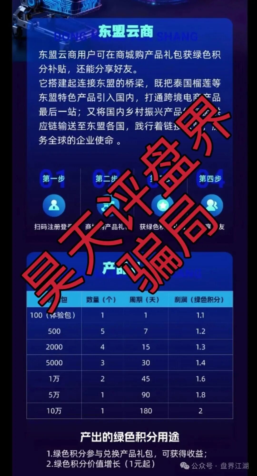 %title插图%num %title插图%num