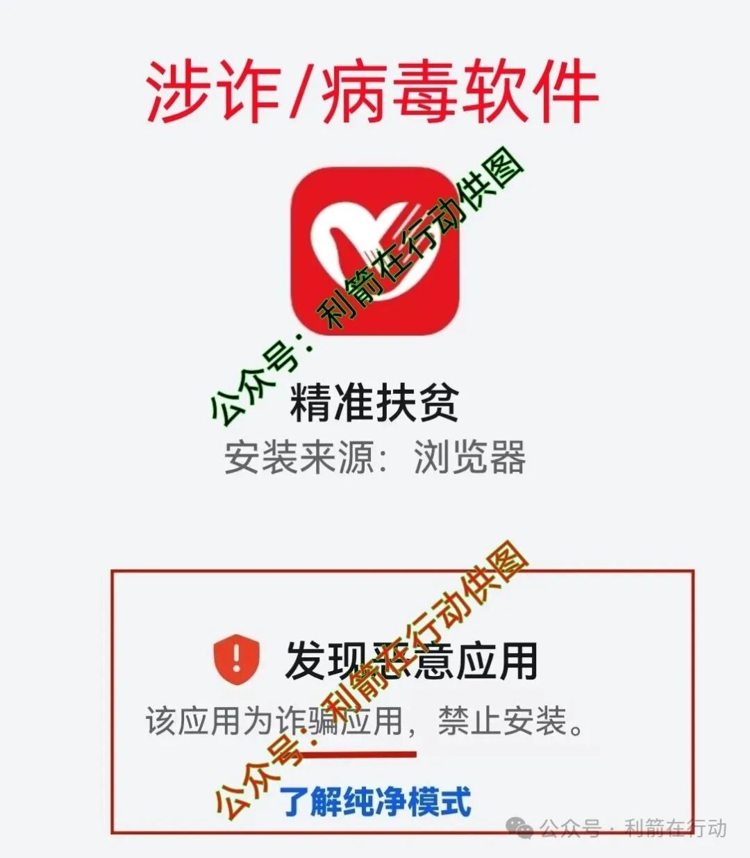 %title插图%num