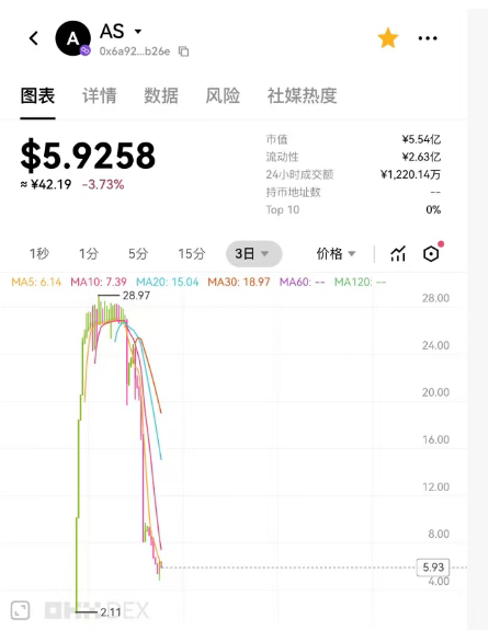 %title插图%num