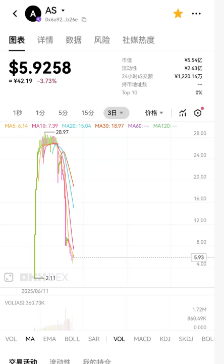 %title插图%num