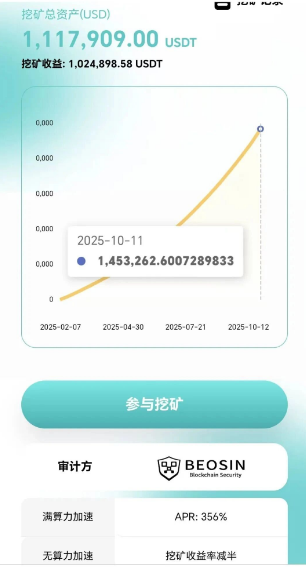 %title插图%num