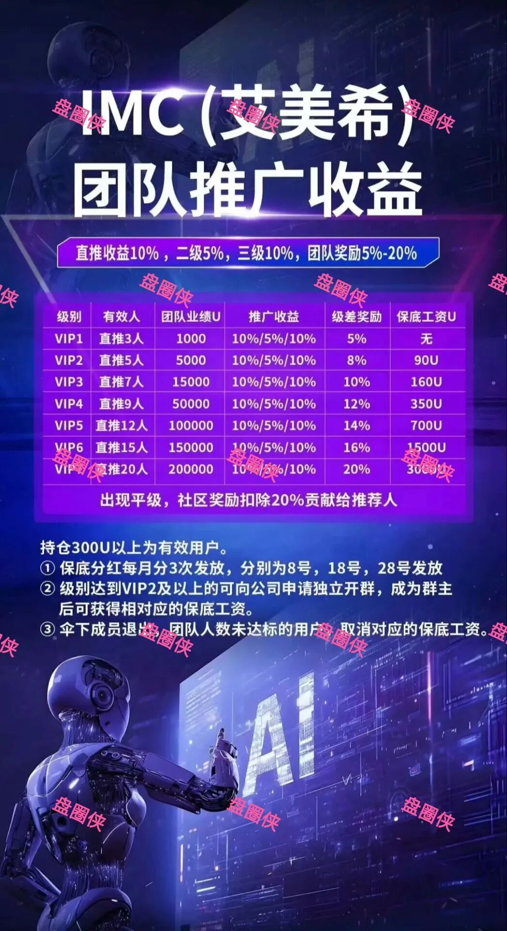 %title插图%num