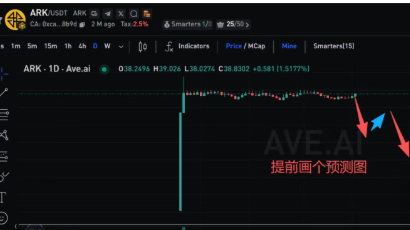 %title插图%num