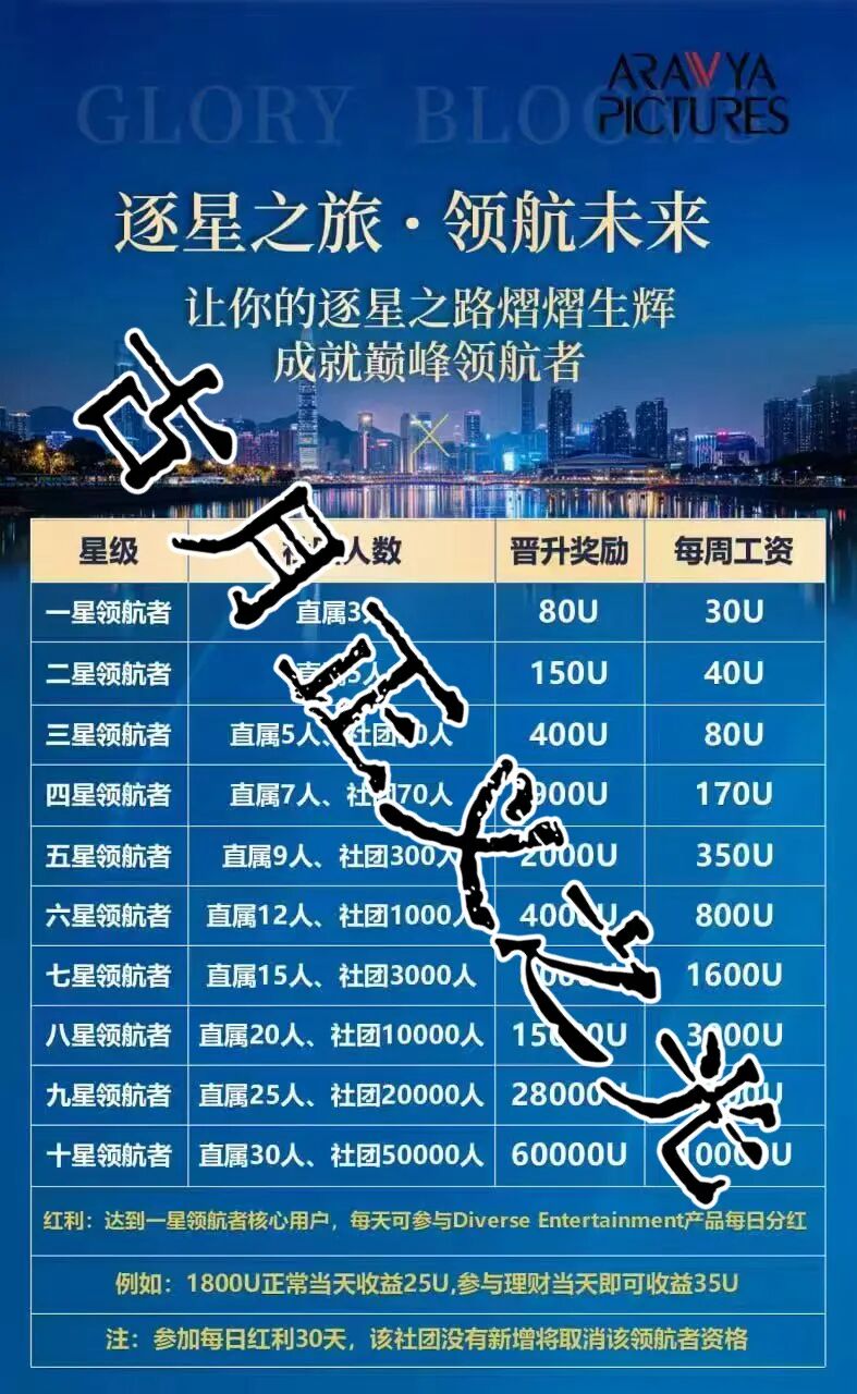 %title插图%num