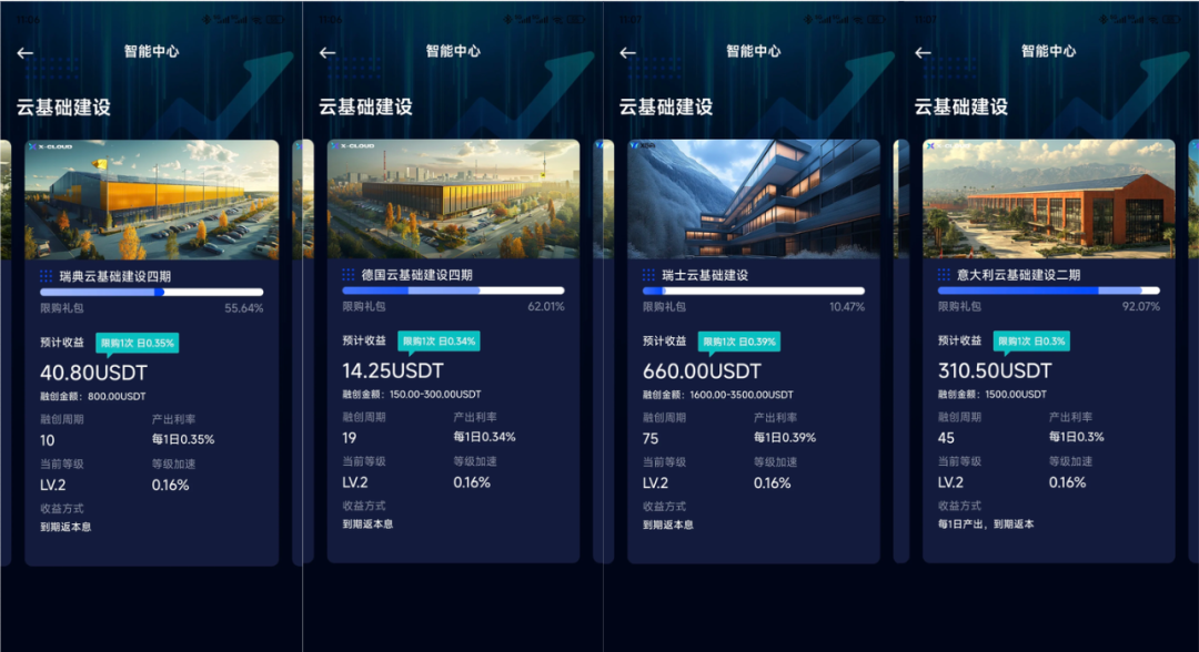 %title插图%num