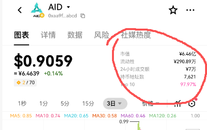 %title插图%num