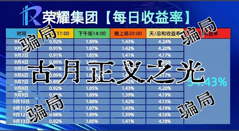 %title插图%num