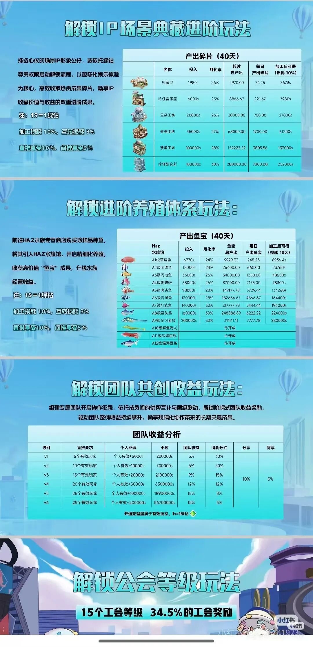 %title插图%num