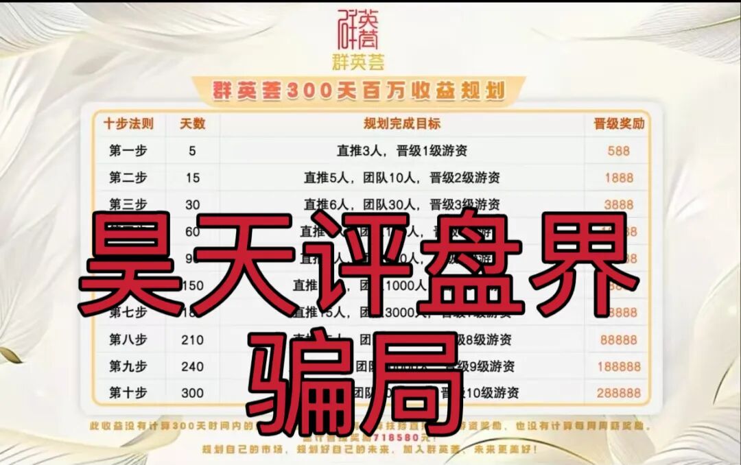 %title插图%num