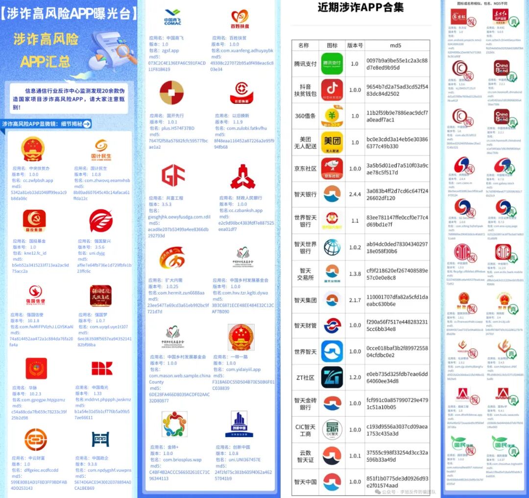 %title插图%num