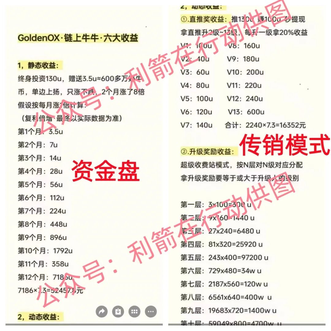 %title插图%num