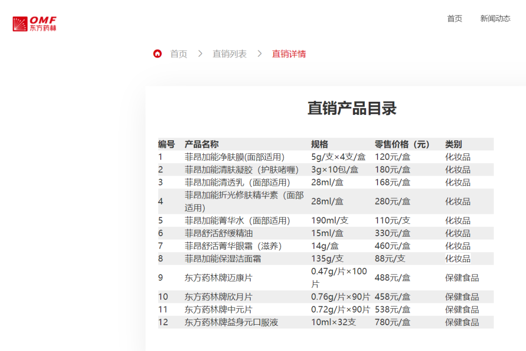 “东方药林”挂靠产品“魔术丝石斛膏”野外露天熬制,产品安全引担忧!-皆妙笔