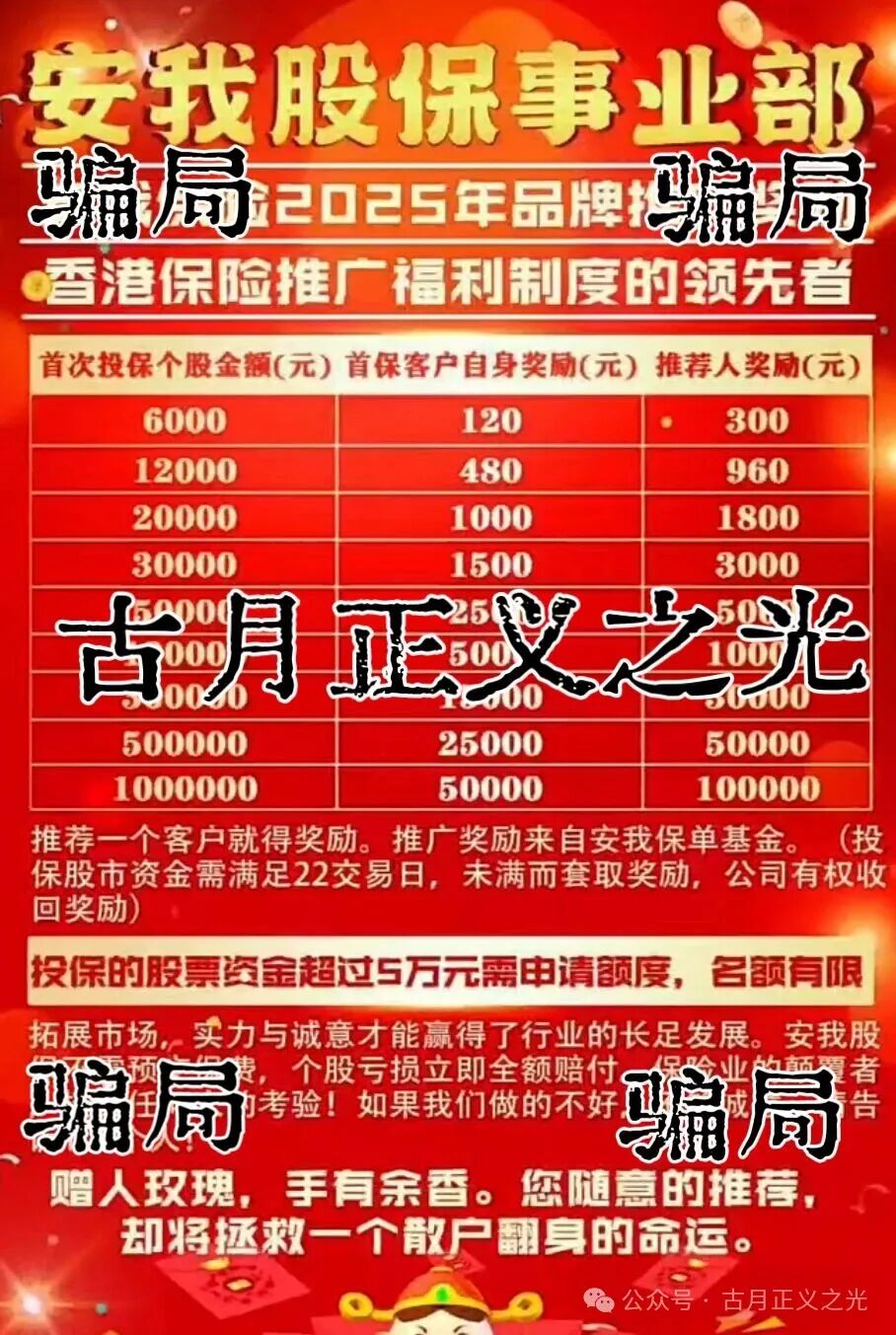 安我股保(avo保险)股票带单类资金盘骗局,柬埔寨诈骗团伙林天新冒充正规公司进行诈骗,即将携款崩盘跑路…-皆妙笔
