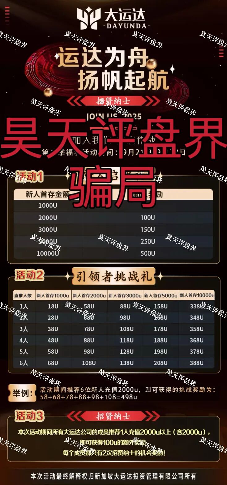 大运达期货类资金盘骗局,又一个冒充正规公司的杀猪盘骗局,高度预警,即将崩盘跑路!-皆妙笔