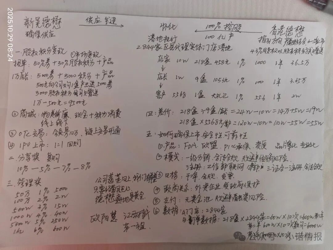 %title插图%num %title插图%num