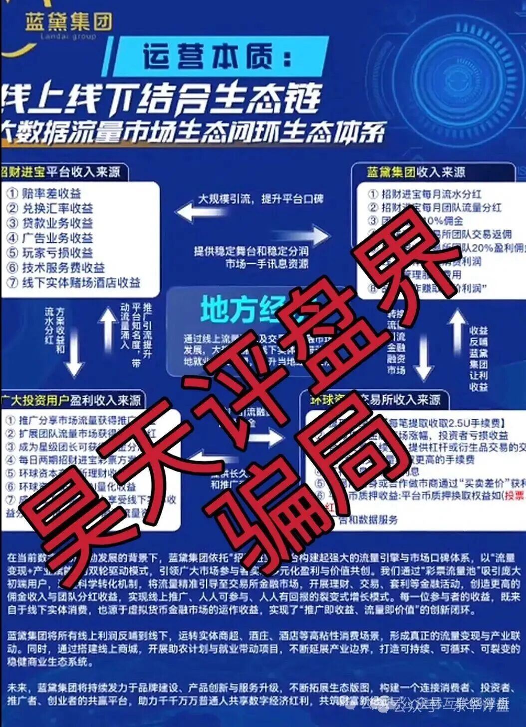 泓睿汇(群英荟)股票跟单类资金盘骗局,原“蓝黛彩票”骗局的二次收割平移重启盘,高度预警,即将崩盘跑路!-皆妙笔