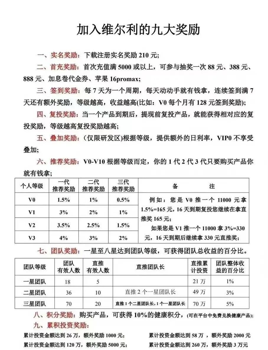高度预警!“香港维尔利”杀猪盘全面崩盘实录:缅北遥控、专割中老年、圈钱超10亿!-皆妙笔