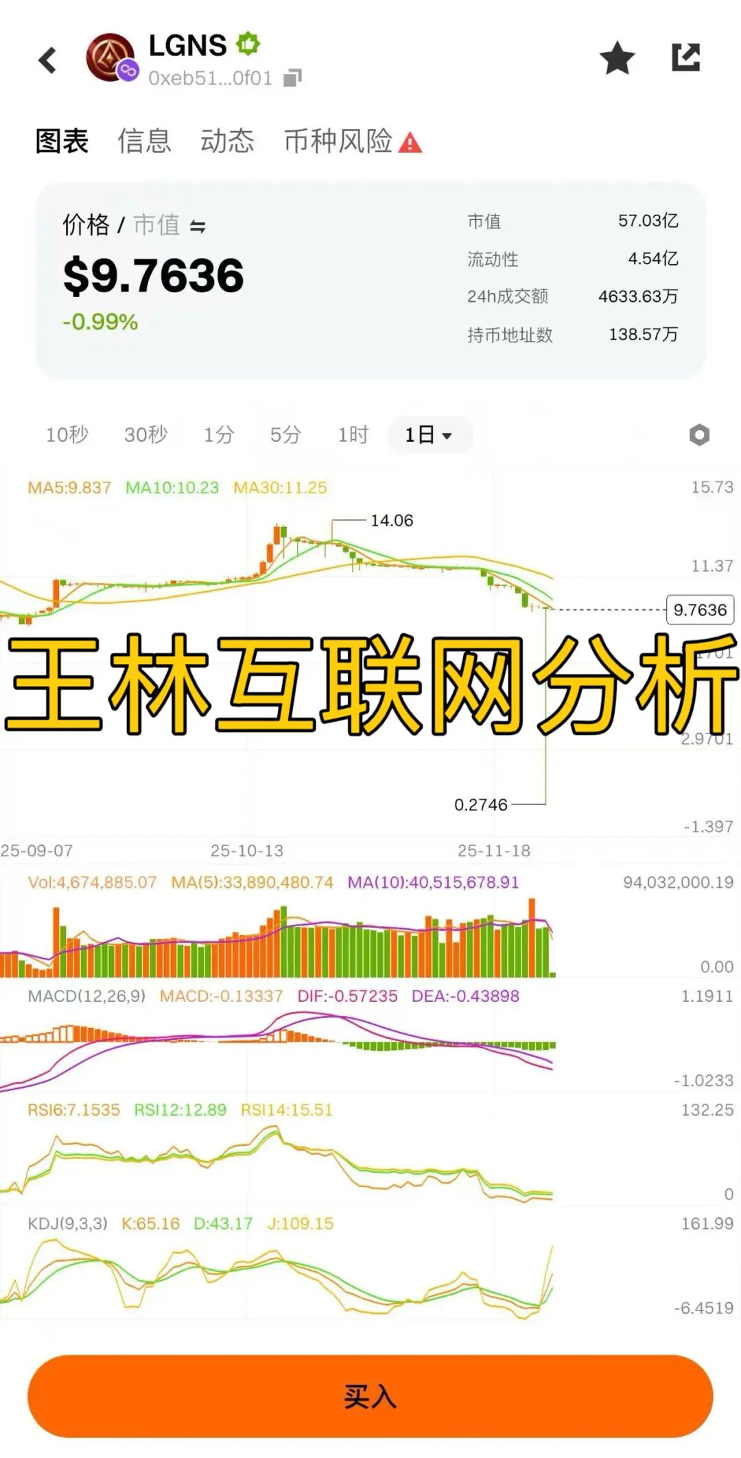 11月27日最新资金盘项目骗局曝光,奥拉丁Origin(起源)骗局随时可能卷钱跑路!-皆妙笔