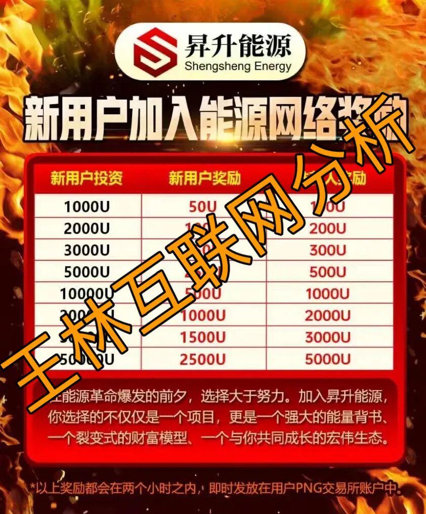 11月30日最新资金盘项目骗局曝光，​昇升能源（PNG交易所）随时可能卷钱跑路！-皆妙笔