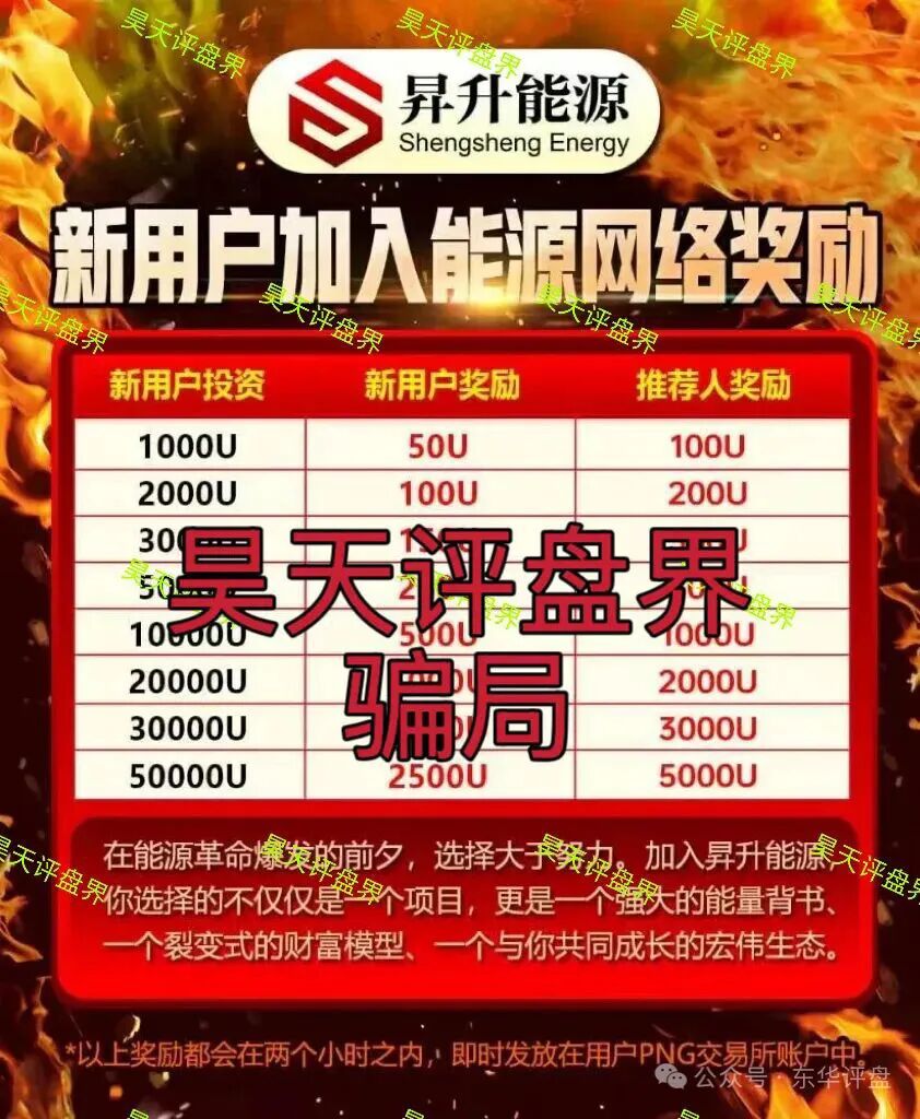 昇升能源带单类资金盘骗局,原“优利商务”王源军诈骗团伙所开,高度预警,崩盘在即!-皆妙笔