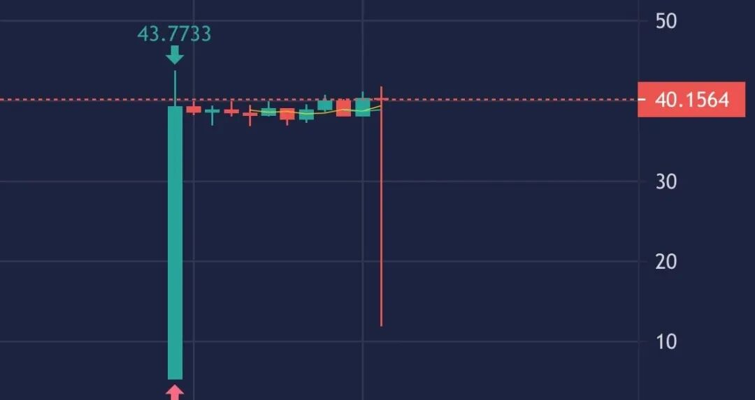 %title插图%num %title插图%num