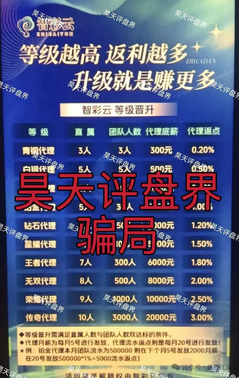 智彩云-金沙网线上网络彩票诈骗平台,导师自称杜文龙,已经开始大量单割,高度预警,马上崩盘跑路!—昊天评盘界-皆妙笔