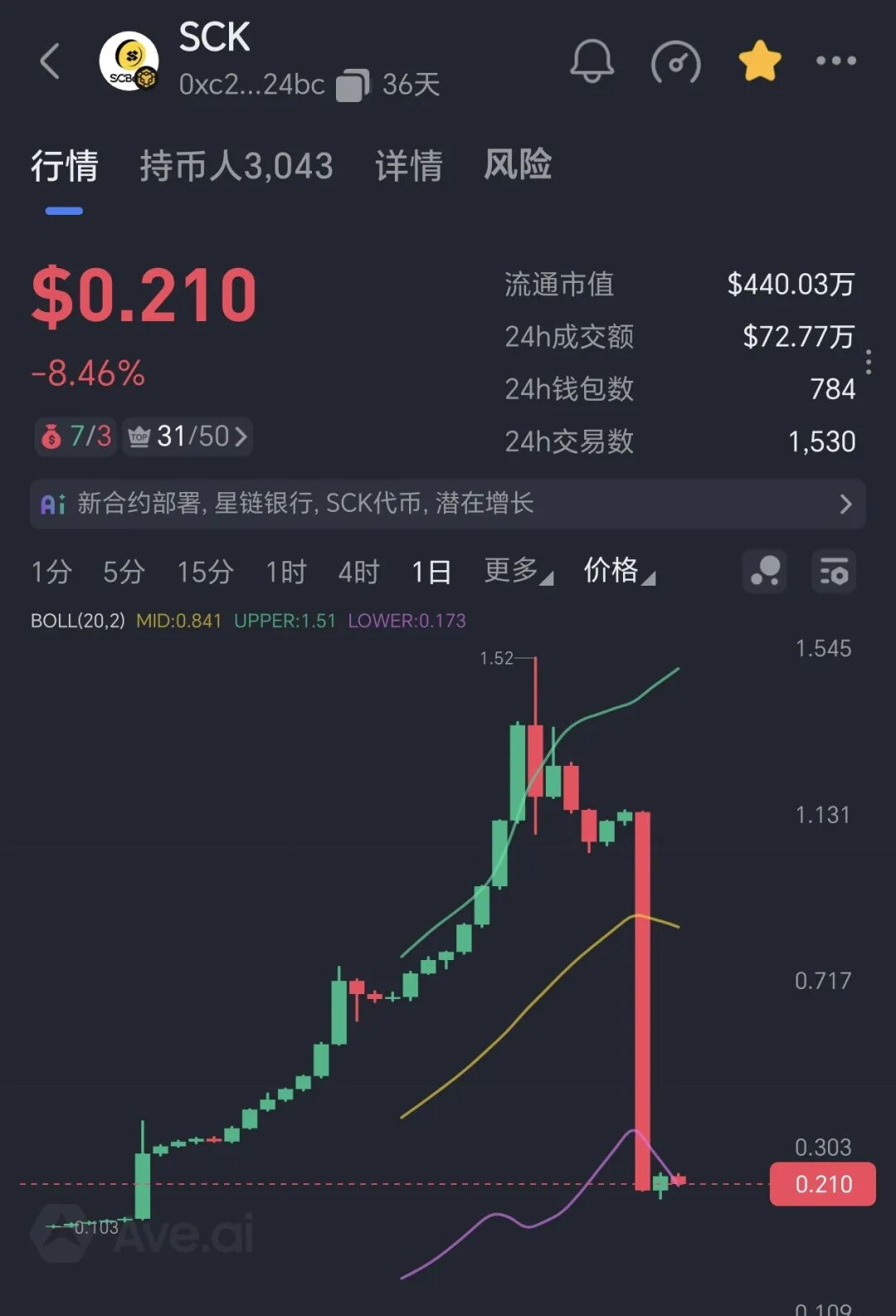 %title插图%num %title插图%num