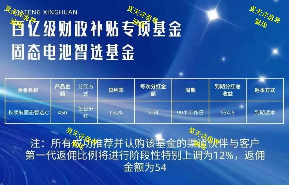华腾星寰又一个分红类资金盘骗局，典型的杀猪盘，看见一定要远离！-皆妙笔