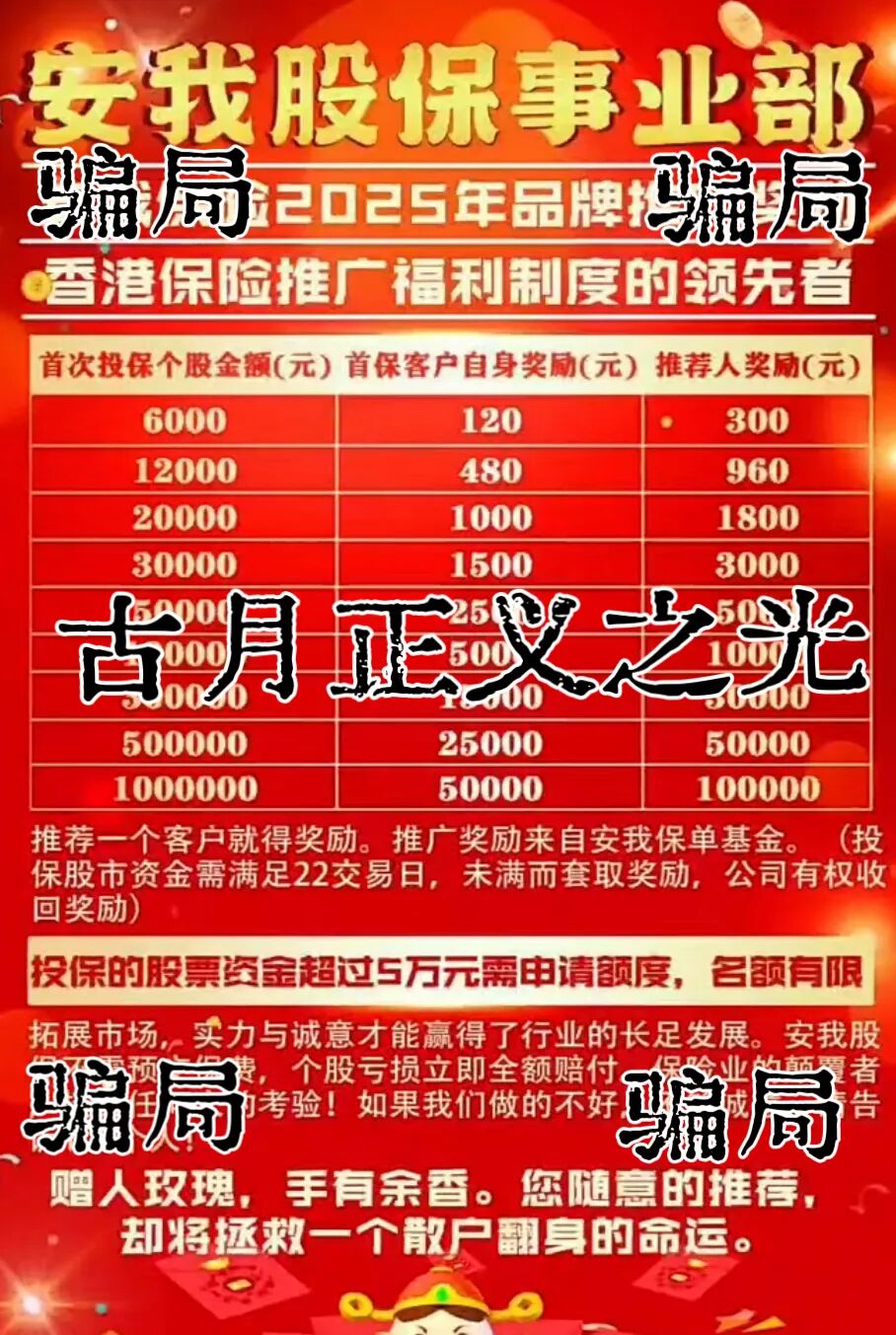 安我股保（avo保险）股票带单类资金盘骗局，柬埔寨诈骗团伙林天新冒充正规公司进行诈骗，即将携款崩盘跑路…-皆妙笔