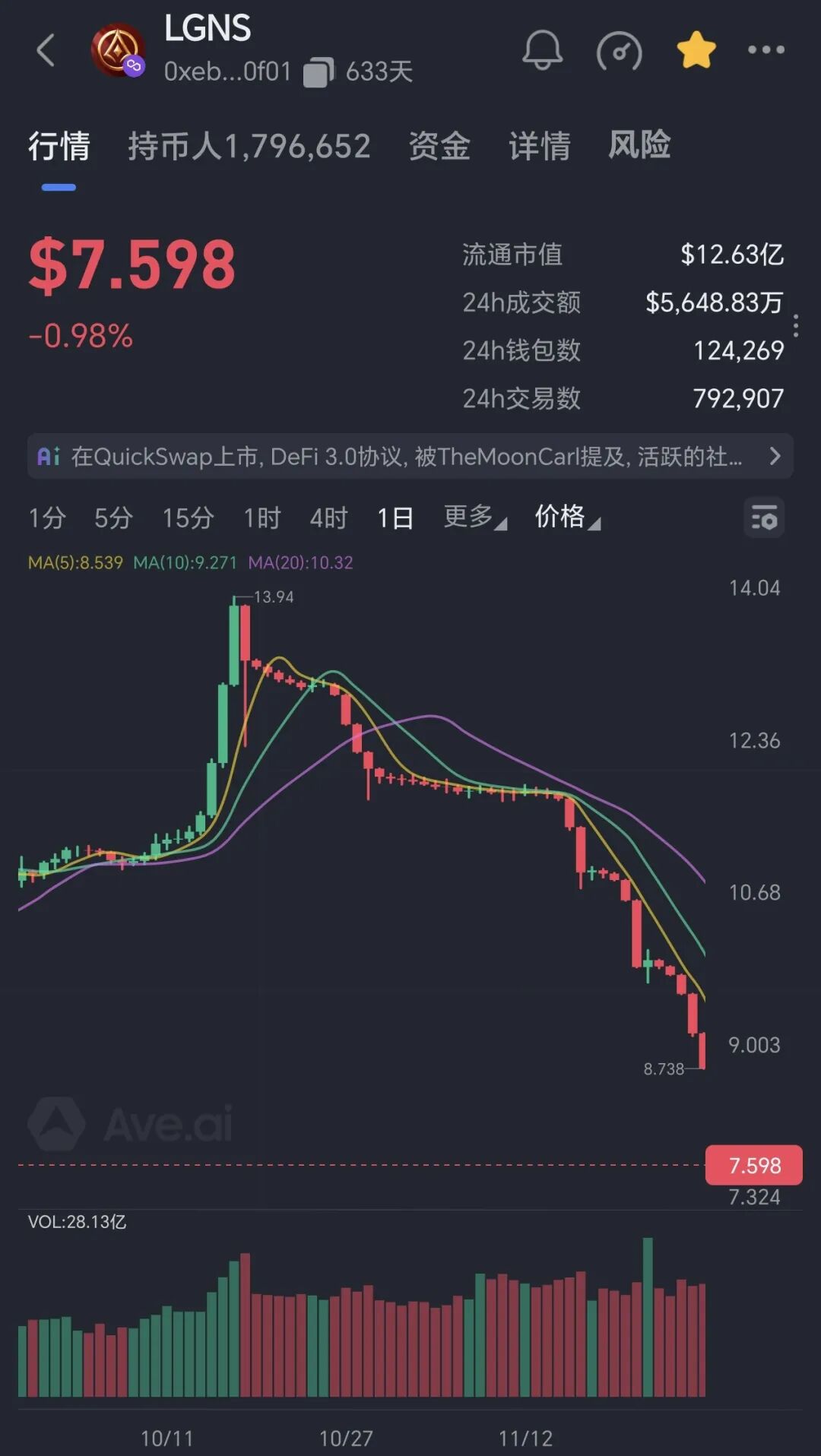 奥拉丁、文商通、农联村投，“资金盘”圈又来到年底跑路潮-皆妙笔