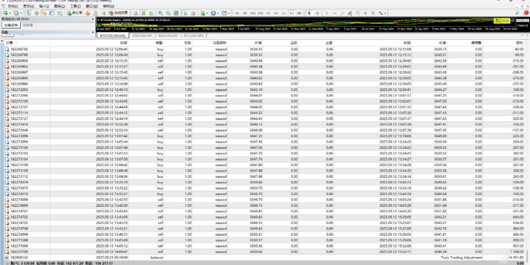 盈利就是原罪?”一交易员控诉这家平台:出金2个月未到账,反被指恶意刷单!-皆妙笔