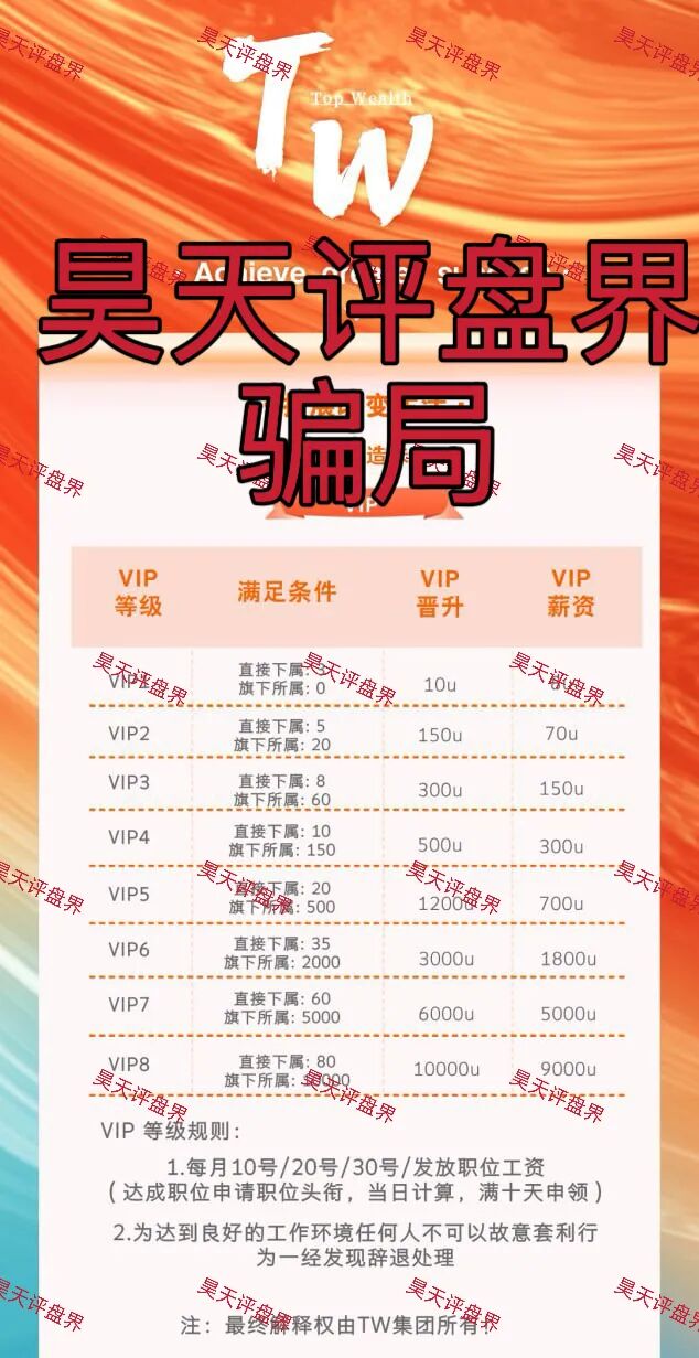 TW交易所合约跟单类资金盘骗局,刚开盘1个月就单割了,说好的大格局呢?盘圈严打开始!—昊天评盘界-皆妙笔