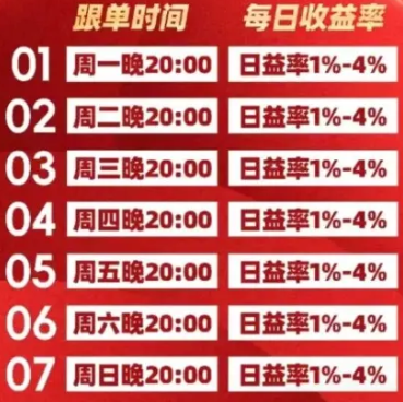 %title插图%num
