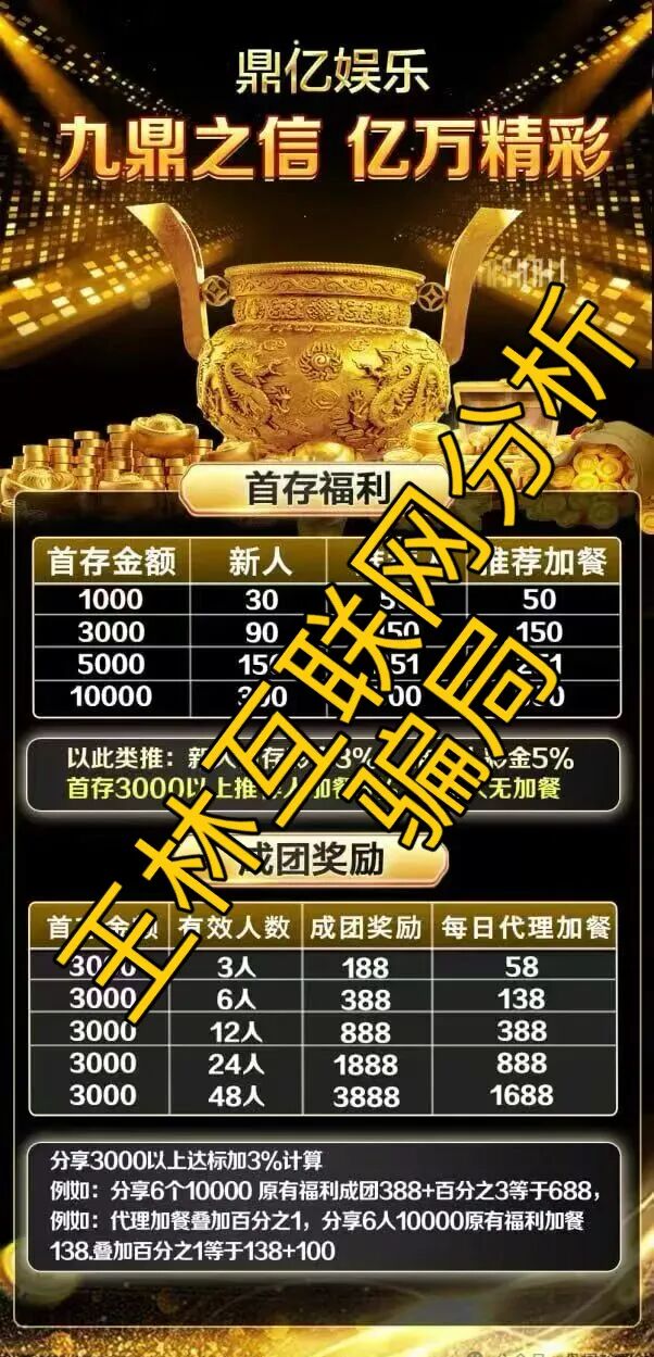 12月24日最新资金盘项目骗局曝光，随时可能卷钱跑路，速度撤离！-皆妙笔