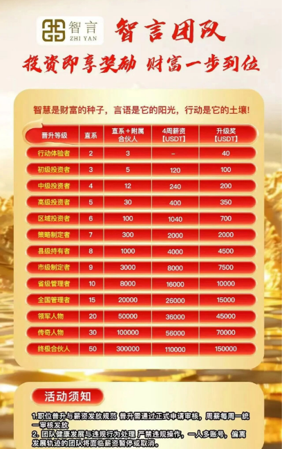 警惕“智言团队奥瑞斯”:又一个高风险仿盘骗局浮出水面-皆妙笔