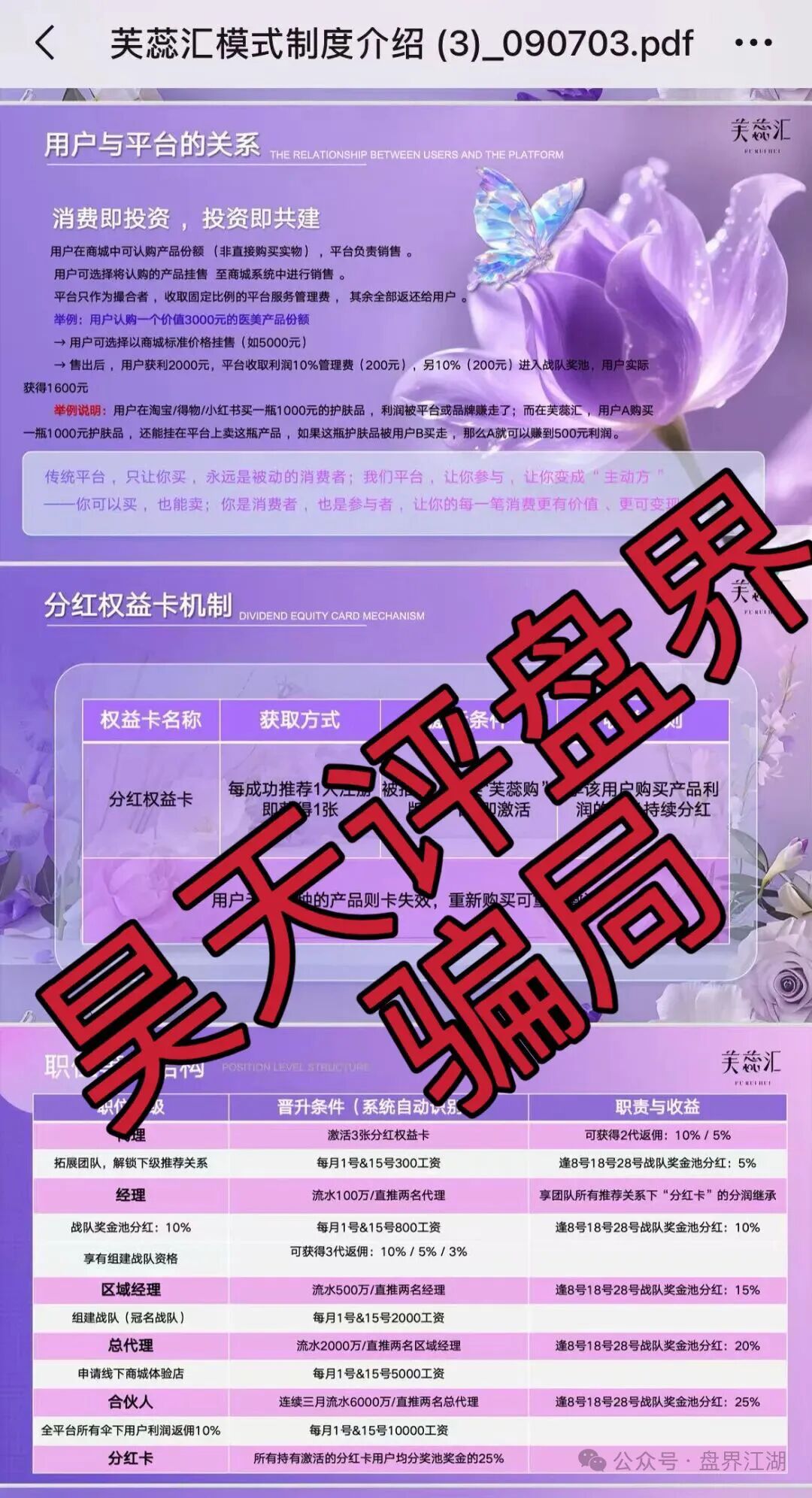 芙蕊汇商城利用“医美挂售”包装的资金盘骗局，高收益的割韭菜项目，速度撤离！-皆妙笔