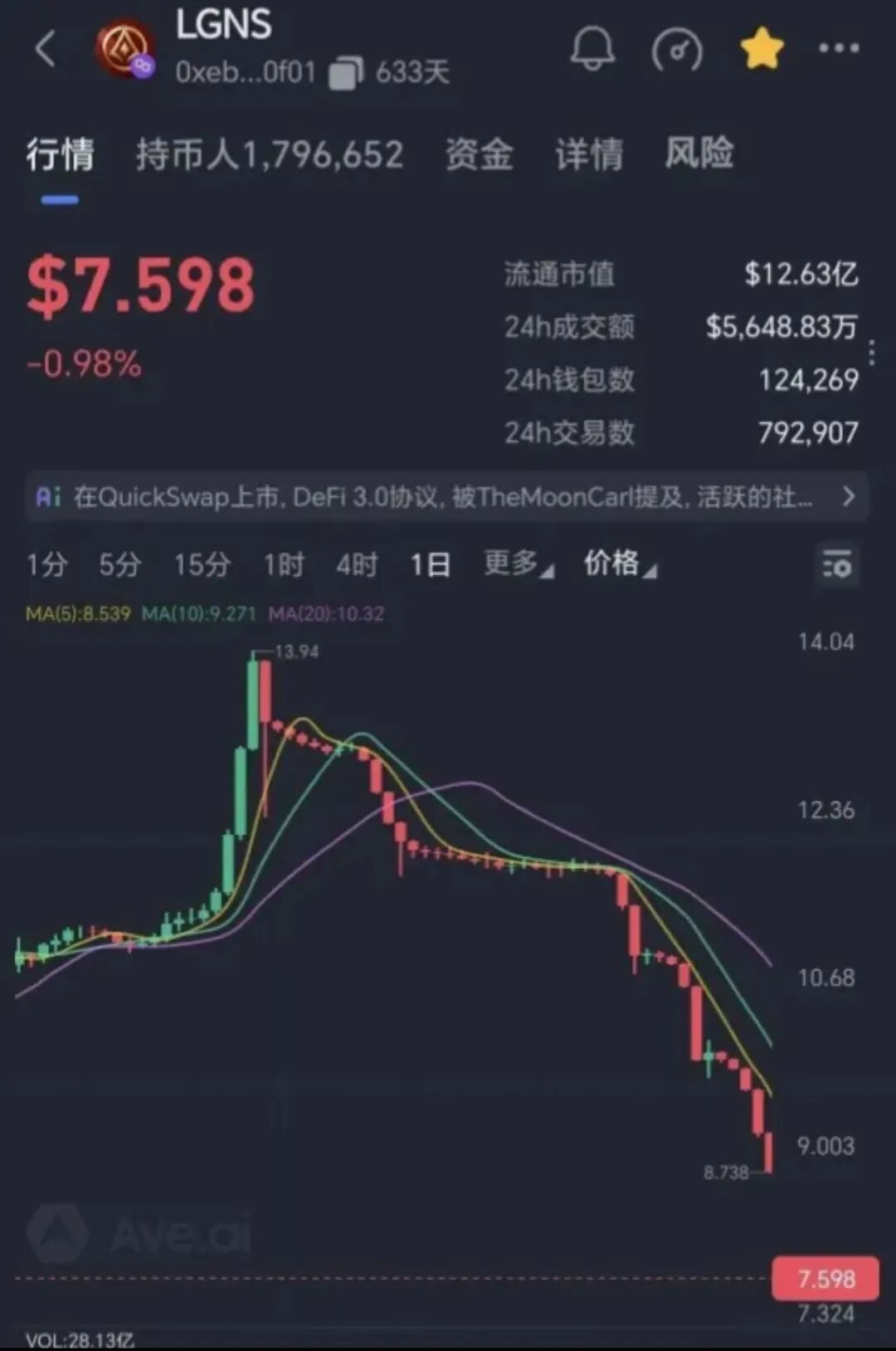 奥拉丁(Orgin)崩盘了： “殉道者” 竟仍高唱 “护盘光荣”？究竟是谁在驯化韭菜的 “虔诚”？-皆妙笔